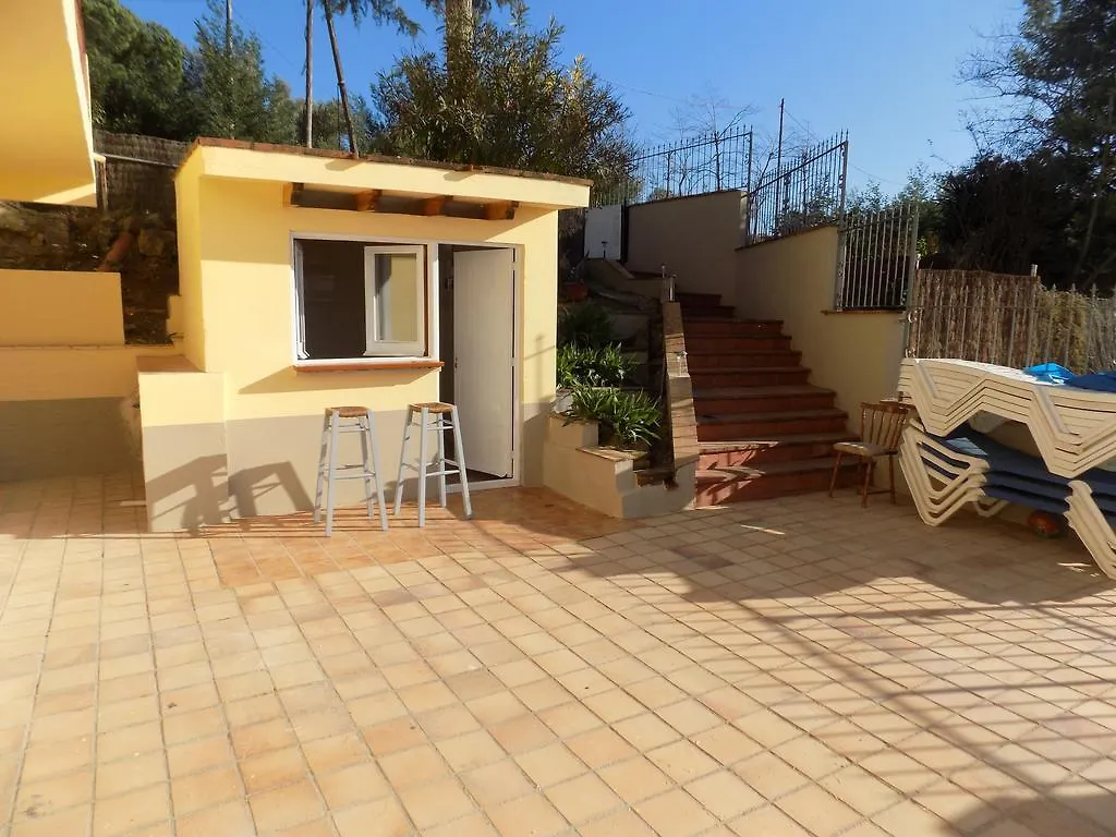 Villa Beatriz Blanes