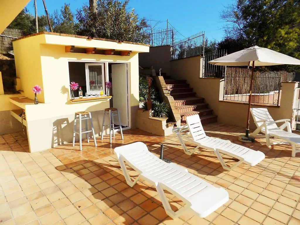 Villa Beatriz Blanes